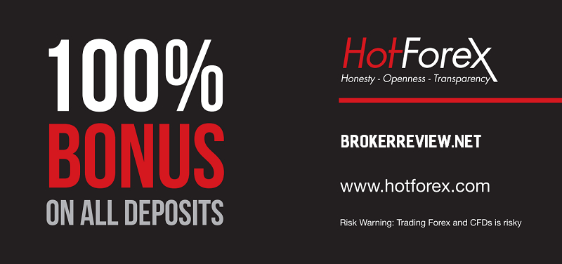 Hotforex bonus removal of thyroid free crypto exchange listing