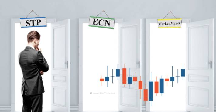 Ecn vs market maker forex brokers
